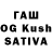 Дистиллят ТГК THC oil Darya Hoholeva